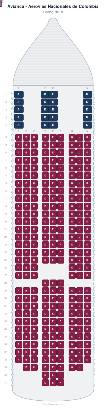 Avianca - Aerovias Nacionales de Colombia Boeing 787-8 seat map layout showing 2-class configuration with 291 seats