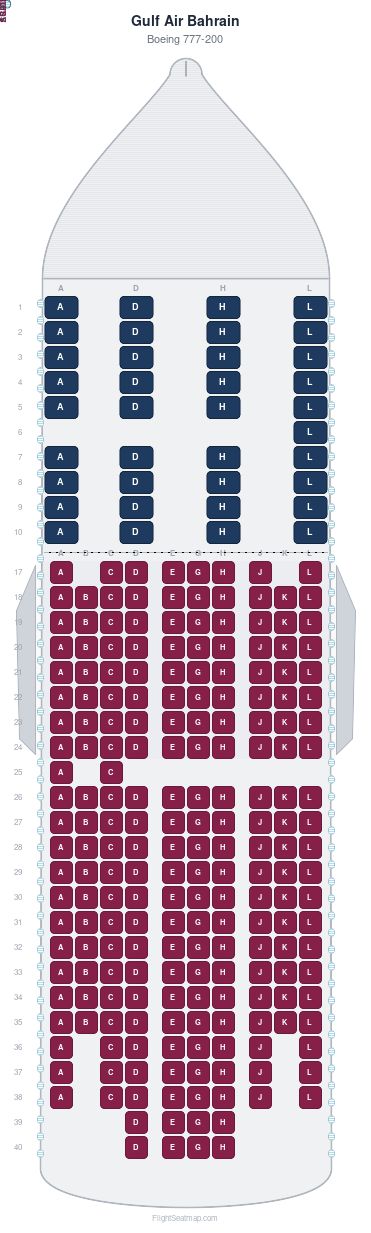 Gulf Air Bahrain Boeing 777-200 seat map layout showing 2-class configuration with 249 seats