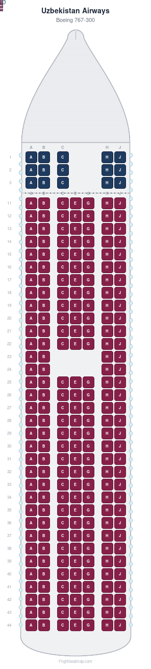 Uzbekistan Airways Boeing 767-300 seat map layout showing 2-class configuration with 247 seats