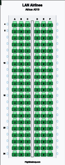 LAN Airlines Airbus A319 seat map layout showing 1-class configuration with 126 seats