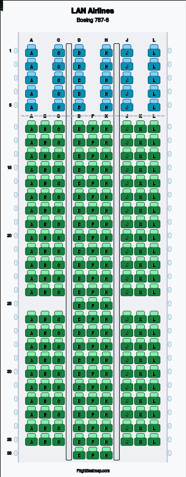 LAN Airlines Boeing 787-8 seat map layout for flight LA603 from LAX to SCL