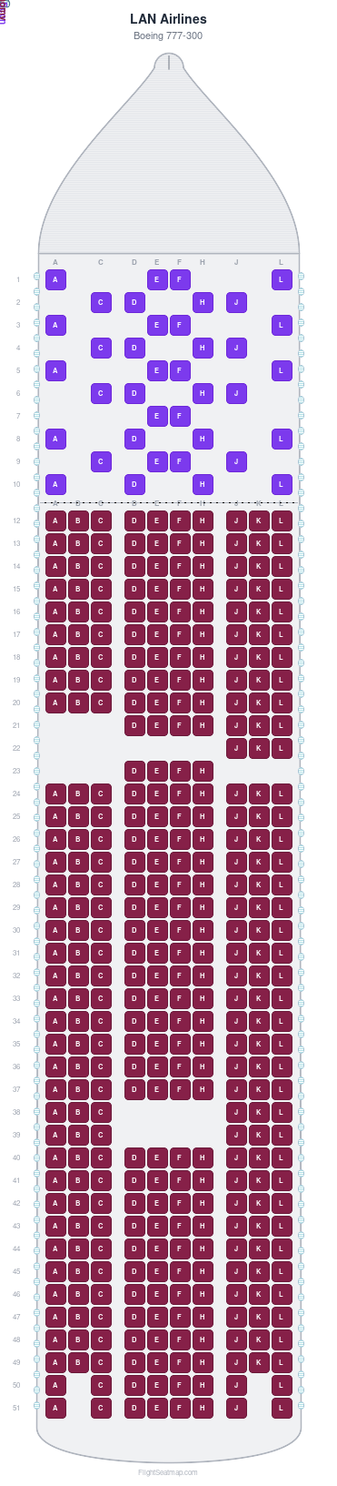 LAN Airlines Boeing 777-300 seat map layout for flight LA8070 from GRU to FRA