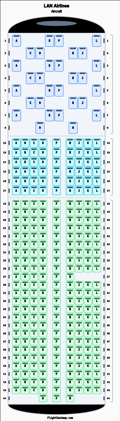 LAN Airlines  seat map layout showing 3-class configuration with 300 seats