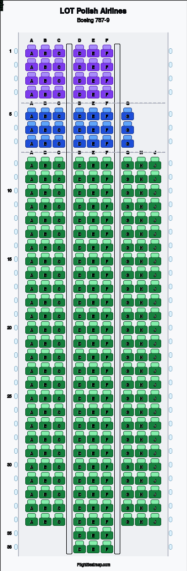 LOT Polish Airlines Boeing 787-9 seat map layout showing 3-class configuration with 294 seats