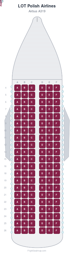 LOT Polish Airlines Airbus A319 seat map layout showing 1-class configuration with 126 seats