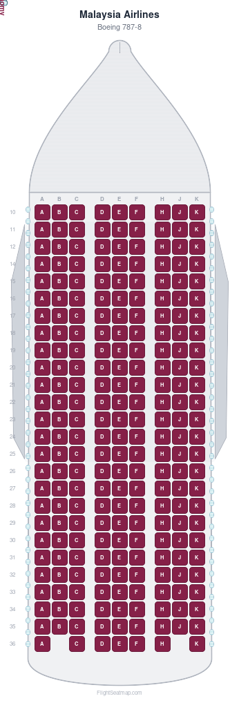 Malaysia Airlines Boeing 787-8 seat map layout showing 1-class configuration with 232 seats