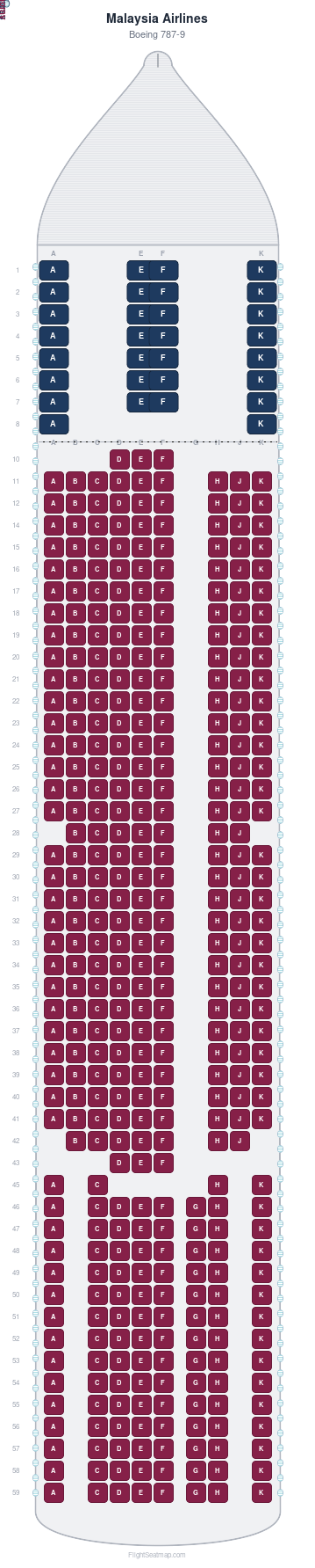 Malaysia Airlines Boeing 787-9 seat map layout showing 2-class configuration with 427 seats