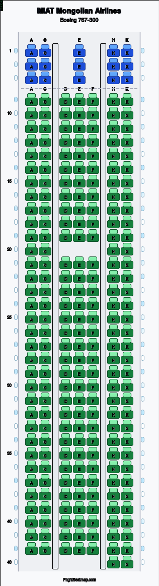 MIAT Mongolian Airlines Boeing 767-300 seat map layout showing 2-class configuration with 252 seats