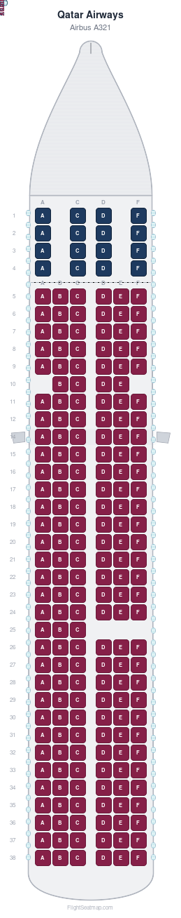 Qatar Airways Airbus A321 seat map layout showing 2-class configuration with 209 seats